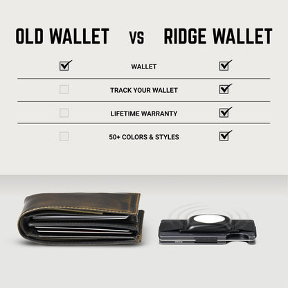 Ridge Wallet - Rodeo Red